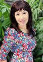 Gorgeous women pictures, Thai girl photo: Xianxiang from Fushun